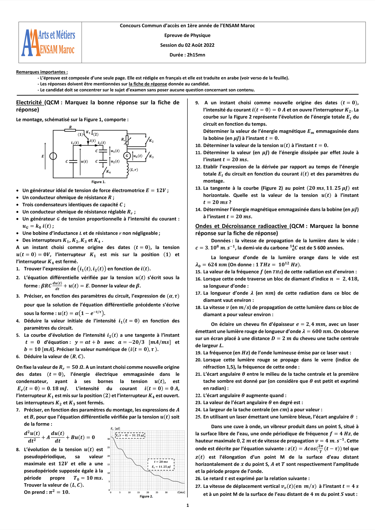 Diagramme Q1 — ENSAM 2022 Physique