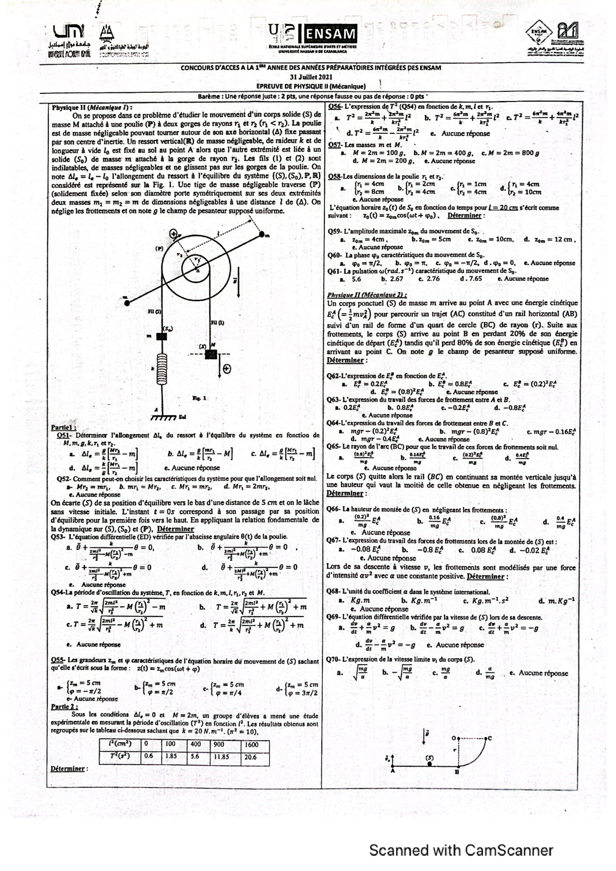 Diagramme Q51 — ENSAM 2021 Physique