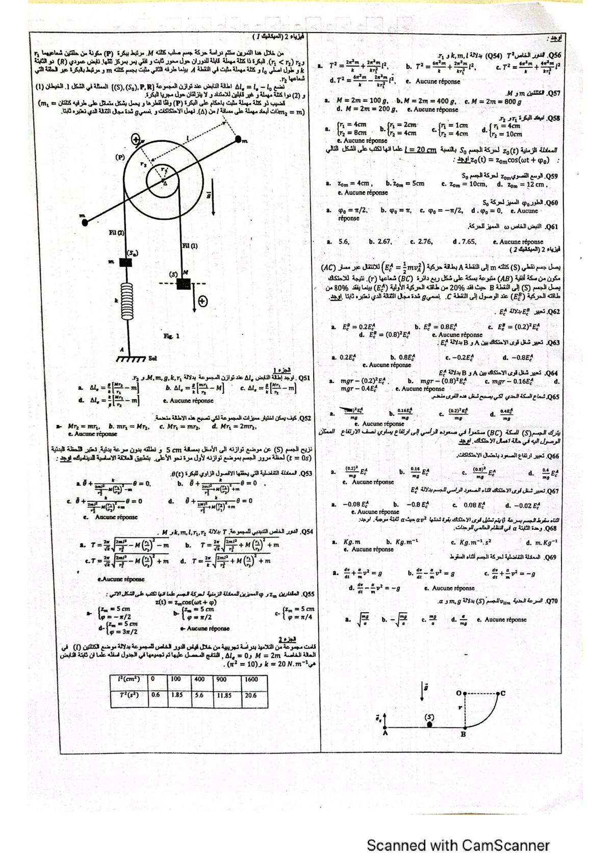 Diagramme Q62 — ENSAM 2021 Physique