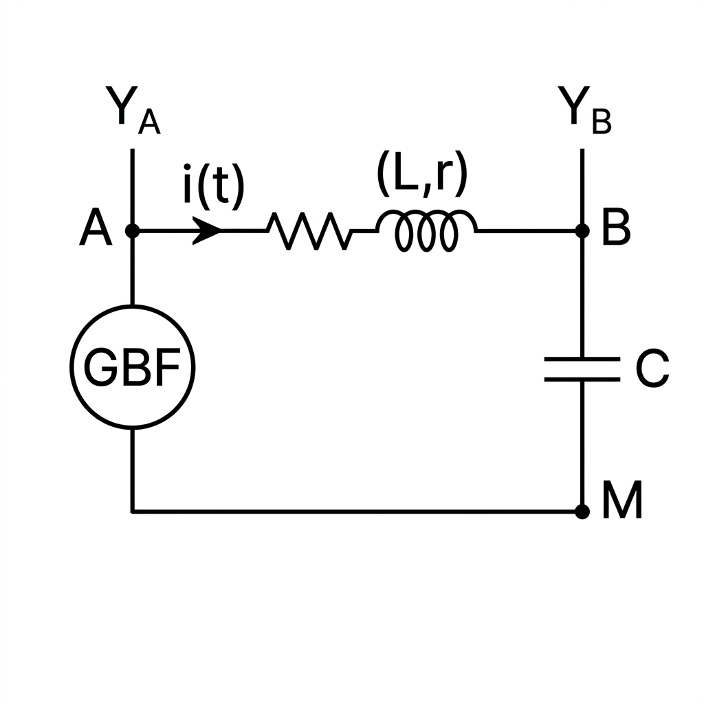 Figure 1 — ENSAM 2024 Physique