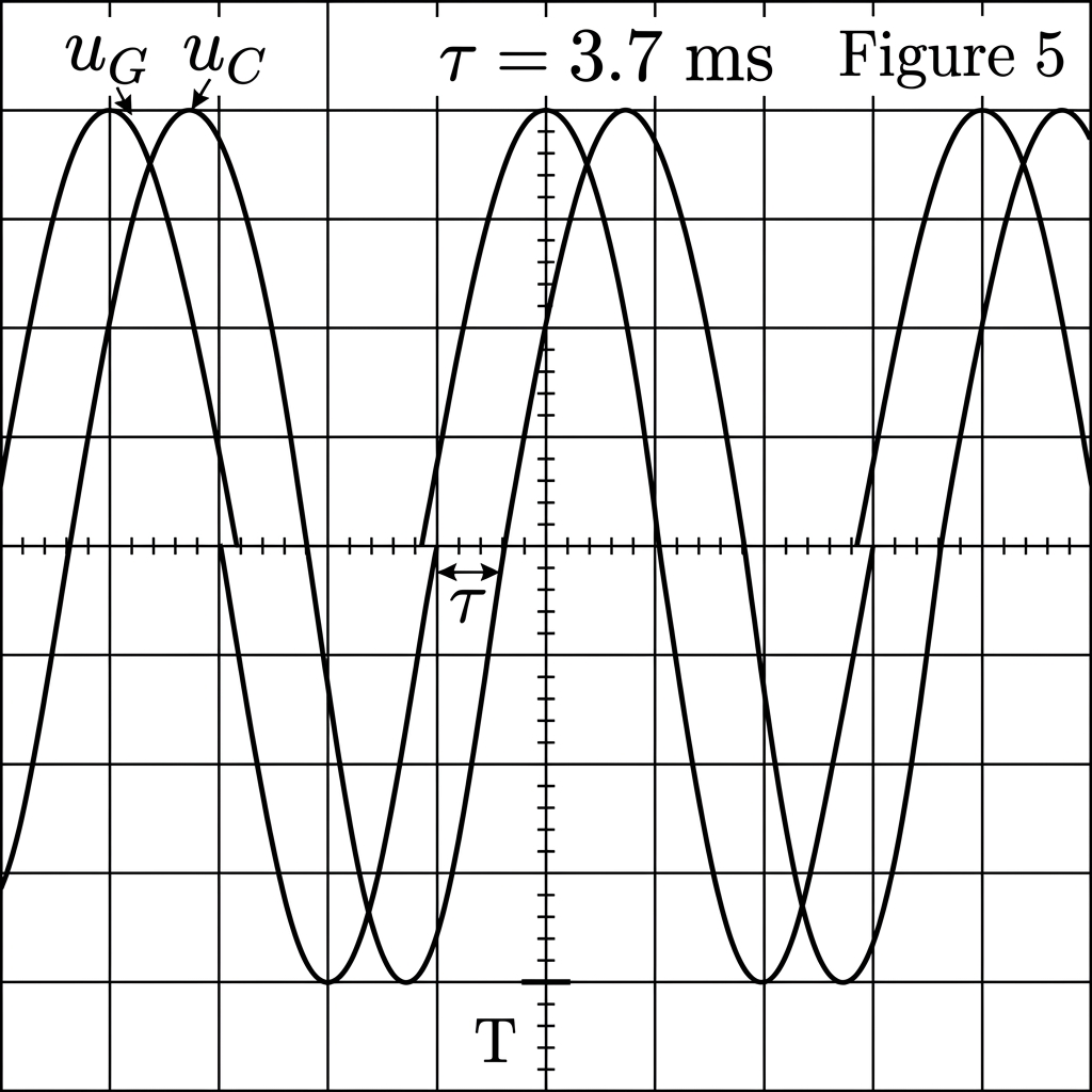 Figure 2 — ENSAM 2024 Physique