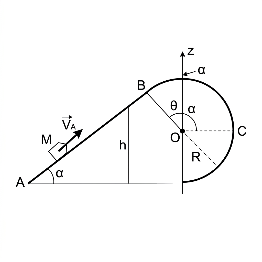 Figure 1 — ENSAM 2024 Physique