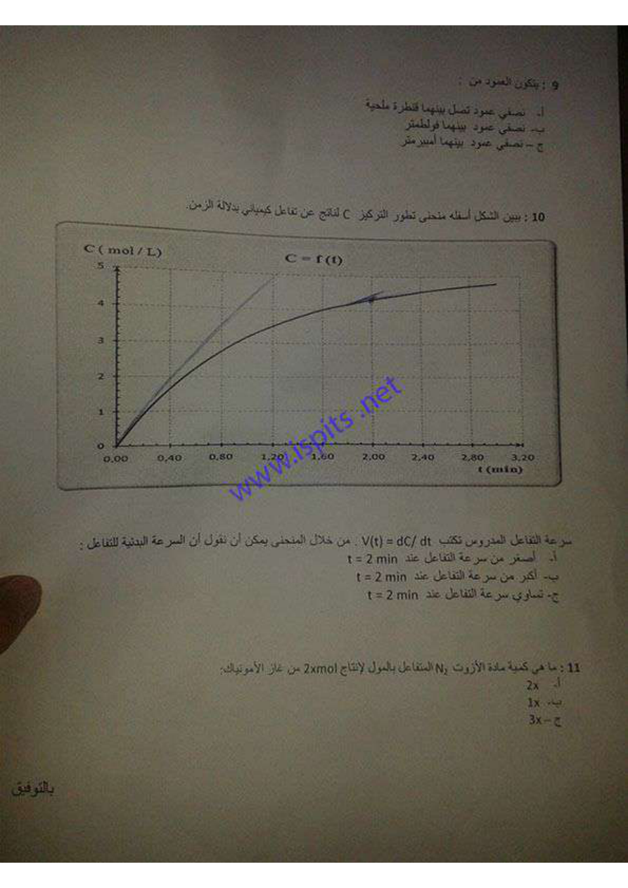 Diagram for Q10 — 2014 chemistry