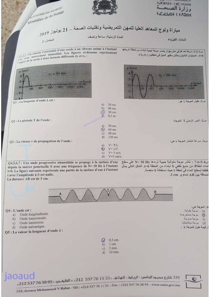 Diagram for Q1 — 2019 physics